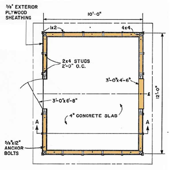 SHED BLUEPRINTS 10X12 – Free Plans To Build A 10×12 Shed