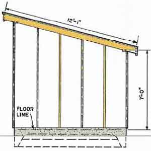 DIY Shed Blueprints &amp; Plans For Building Durable Wooden Sheds