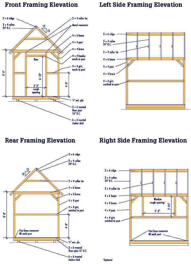 SHED BLUEPRINTS 8X10 – FREE Shed Plans for a 8×10 Wooden SHED