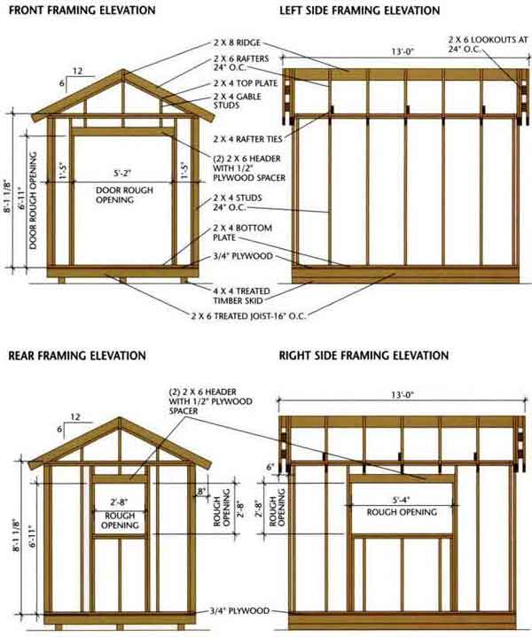 SHED BLUEPRINTS 8X12 – FREE Shed Plans for a 8×12 Wooden SHED